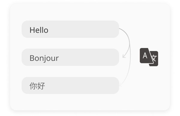 Yundict feature translate